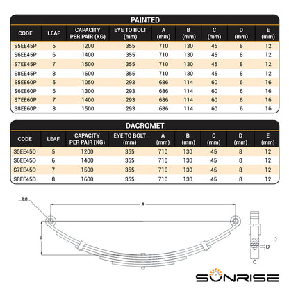 Leaf Eye and Eye Suspension Spring 45 x 8 mm Centre Bolt